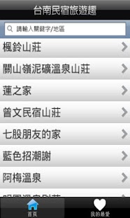 台南民宿旅遊趣 Screenshots 0