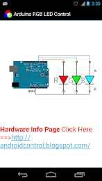 Arduino USB Control RGB LED poster 3