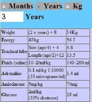 Paediatric WETFAG calc