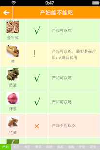How to download 安全饮食查询（孕妇、产妇、宝宝、通用） lastet apk for pc
