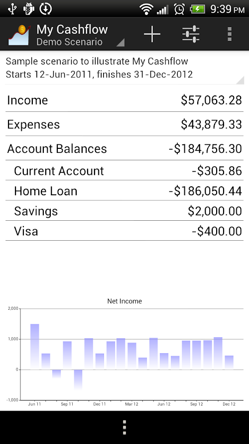 Android application My Cashflow &amp; Budget screenshort