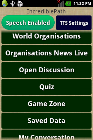 World Organisations