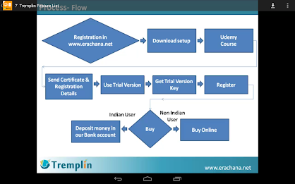 Database App Development poster 10