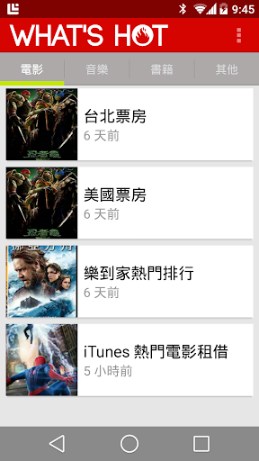 What's Hot: 電影 音樂 書籍等熱門排行榜