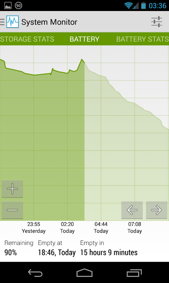 System Monitor - 50% Off! - screenshot