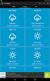 Tiny Weather poster 12