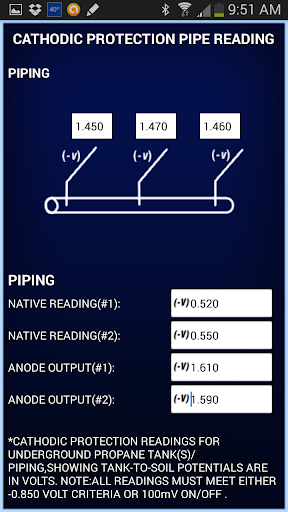 【免費生產應用App】Propane Safety Check Plus-APP點子