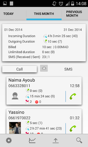 【免費通訊App】Call / SMS statistics-APP點子