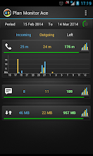 Plan Monitor Ace APK Download for Android