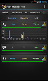 Plan Monitor Ace poster 1