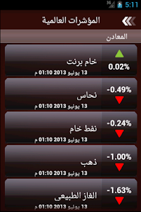 Lastest Broker Q8 APK for PC