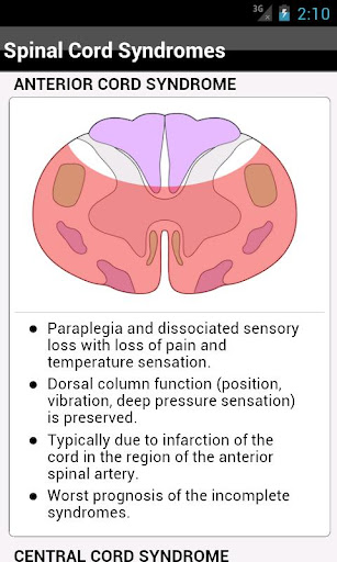 【免費醫療App】palmEM: Emergency Medicine-APP點子