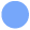 Blue circle corresponding to Label illustration