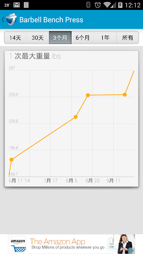 【免費健康App】JEFIT-捷易健身: 健身教练, 锻炼记录, 最火健身社区-APP點子