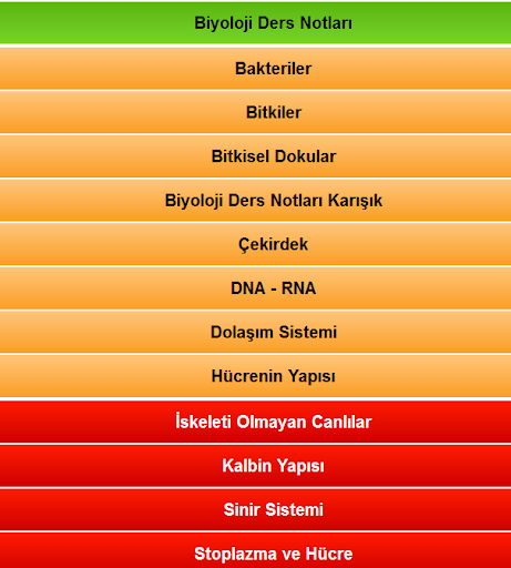 【免費教育App】Biyoloji Ders Notları-APP點子