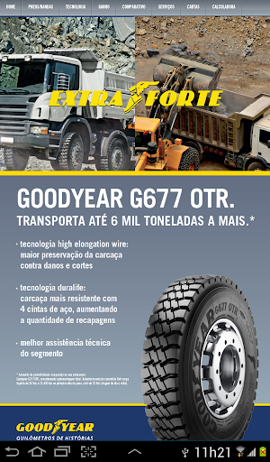 Goodyear - Fora da Estrada