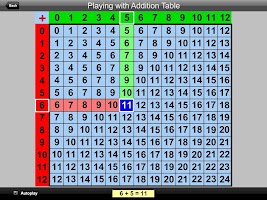 Playing with Addition Table APK 스크린샷 이미지 #11