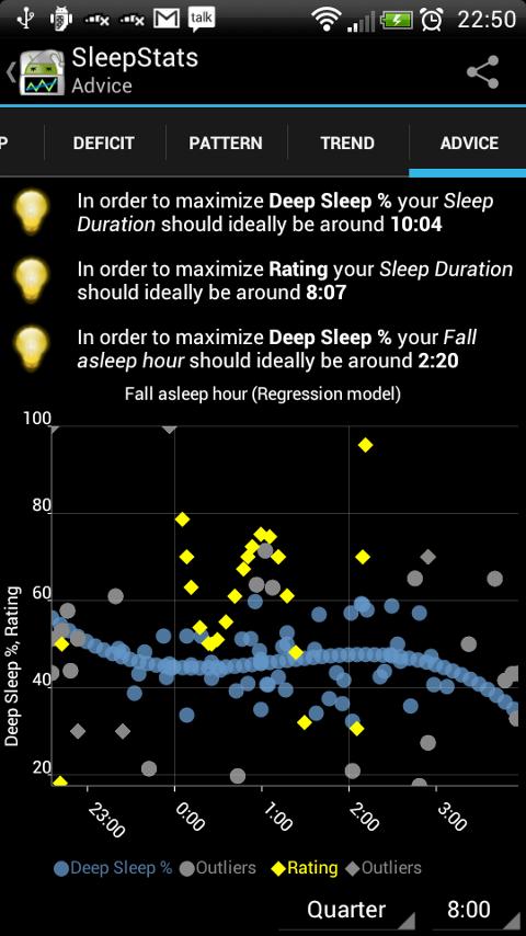 SleepStats - screenshot