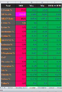 How to get Swine Formulation 1.1 unlimited apk for laptop