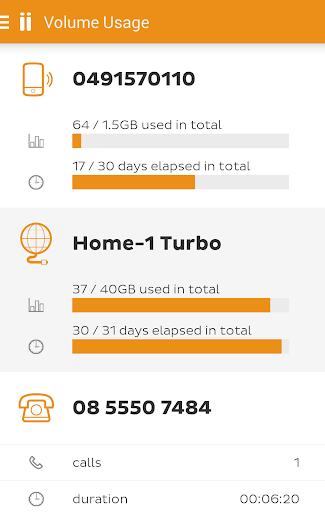 iiNet Support