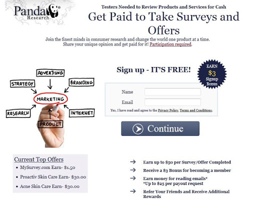 Get Paid To Take Surveys