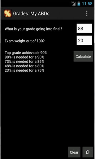 Grades Calculator: MyABDs
