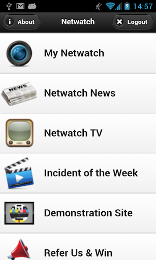 Netwatch