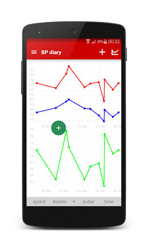 【免費醫療App】心脏记录簿 - 血压的-APP點子