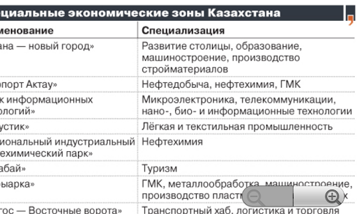 【免費新聞App】Однако. Новости и Аналитика.-APP點子