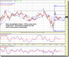 xlf