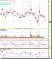 xlf
