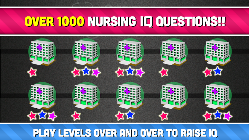 Nursing IQ Screen 2