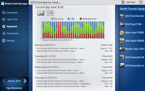 Download Mobile Field Manager APK for PC