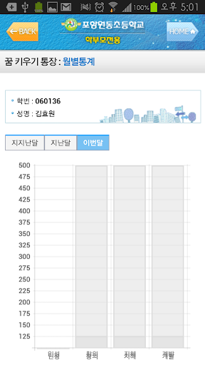 免費下載教育APP|포항원동초등학교 꿈을 키우는 통장(학부모님용) app開箱文|APP開箱王