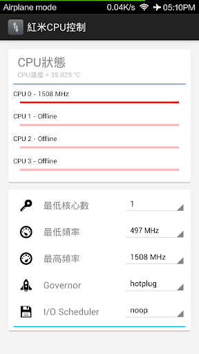 紅米CPU控制