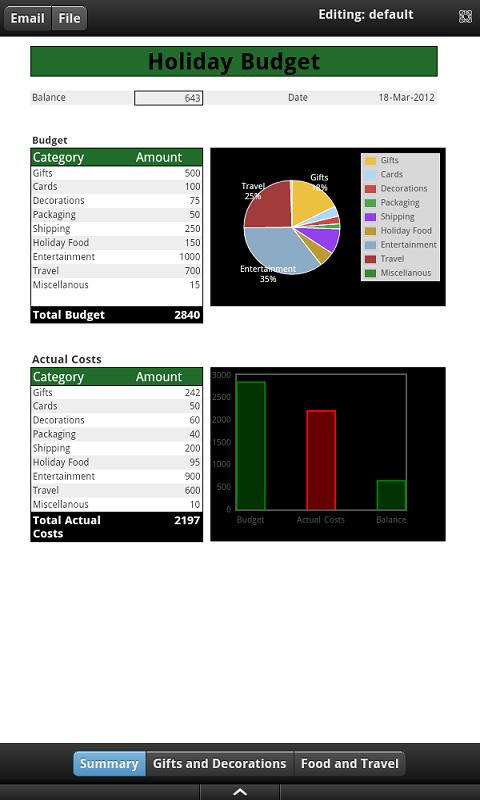 Android application Holiday Budget screenshort