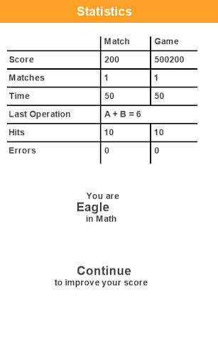 Math Eagle