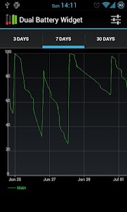 Dual Battery Widget
