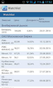 How to mod Cbonds App patch 1.5 apk for pc