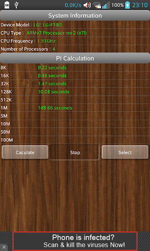 PI benchmark