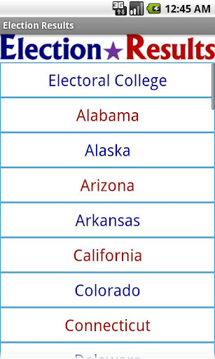 Election Results 2012