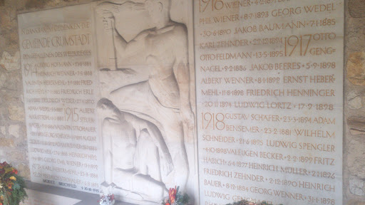 Gedenkstätte der Opfer des Weltkrieges