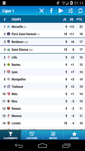 Ligue 1 Soccer