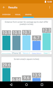 Download Screen Compare APK for Android