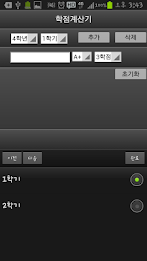 Credit Calculator poster 2