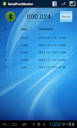 Serial Port Monitor poster 1