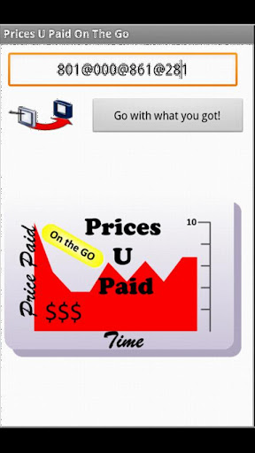 Prices U Paid On The Go