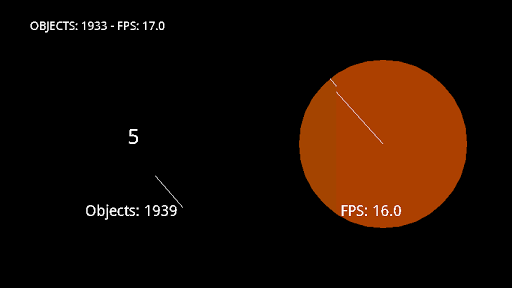 FPS Tachometer - Speed Test