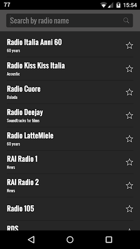 イタリアをラジオします。