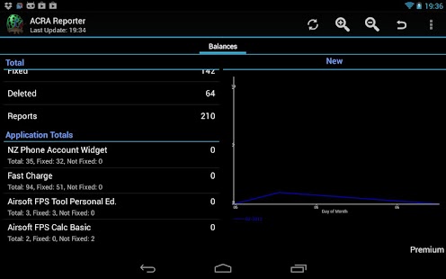 Free ACRA Reporter Widget APK for Android